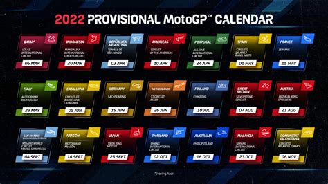 motogp 2022 standings|2022 MotoGP World Championship .